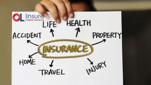 In Force Life Insurance Providing Security and Peace of Mind